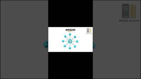 How to win the buy box (Amazon FBA) #hustlersuniversity