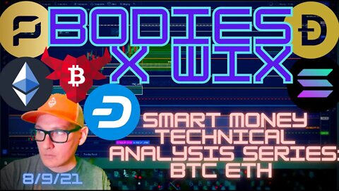 BXW - #SmartMoney Technical Analysis Series #Bitcoin and Ethereum. Higher Highs? In this environment