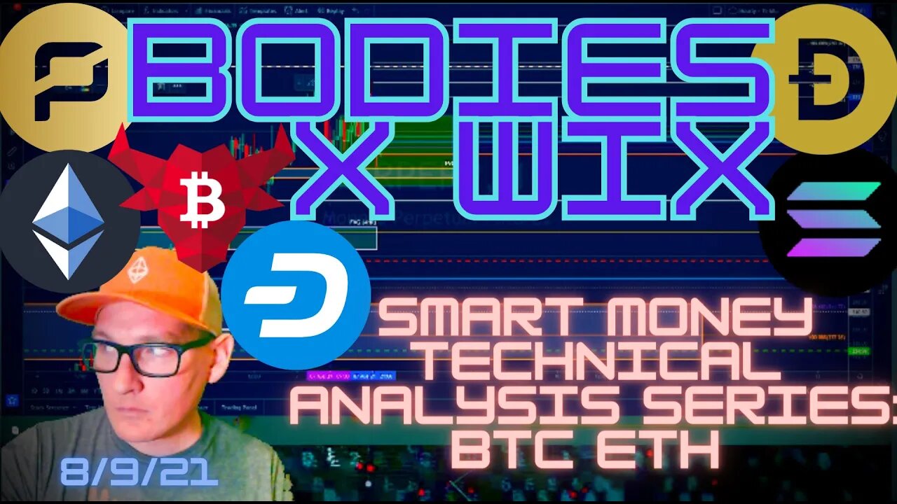 BXW - #SmartMoney Technical Analysis Series #Bitcoin and Ethereum. Higher Highs? In this environment