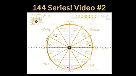 144 Series, video #2