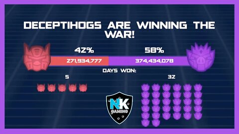 Angry Birds Transformers 2.0 - War Pass S5 - Day 37 Results