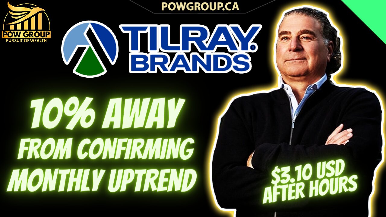 Tilray Less Than 10% Away From Confirming Monthly Uptrend, TLRY Technical Analysis