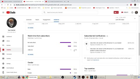 2020 My account is totally fixed GREAT START