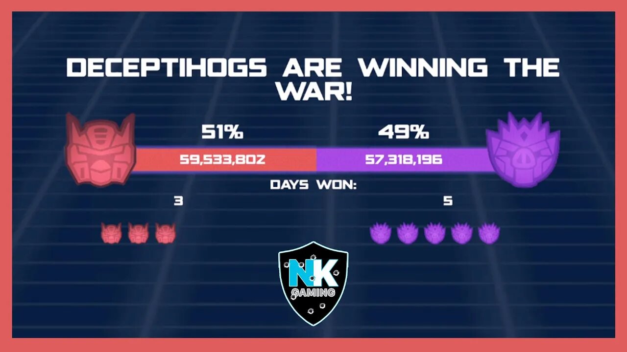Angry Birds Transformers 2.0 - War Pass S5 - Day 8 Results