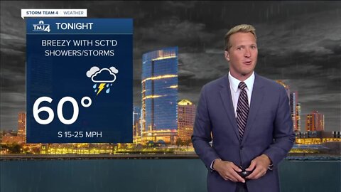 Southeast Wisconsin weather: Chance for storms Tuesday night