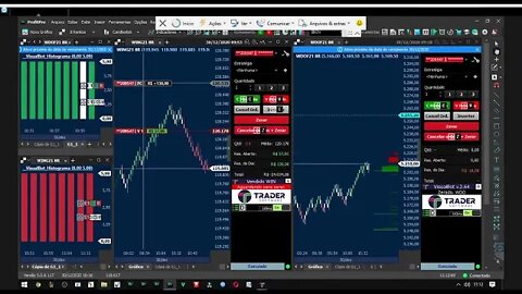 OPERANDO NA BOLSA COM ROBÔS #MINI #INDICE #MINI #DOLAR