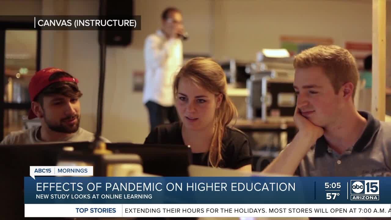 Effects of pandemic on higher education