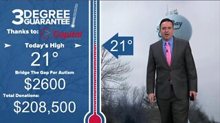 Three Degree Guarantee