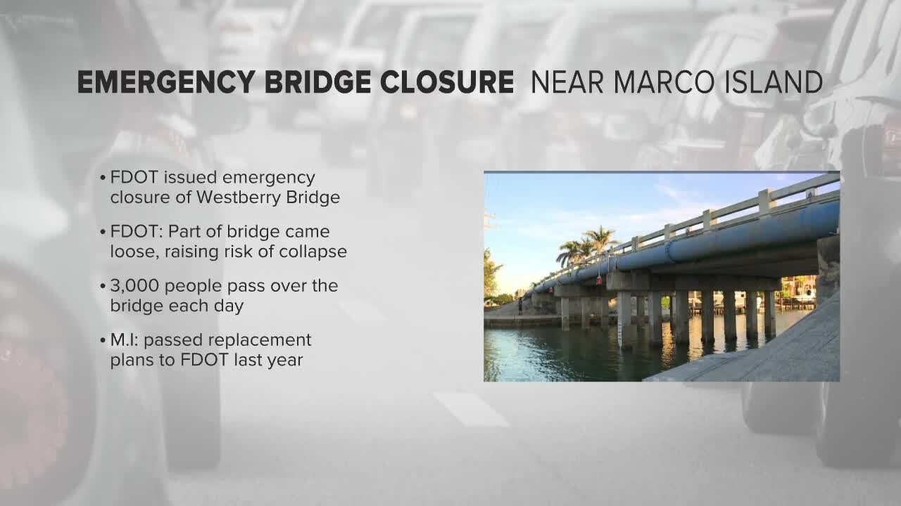 Emergency Bridge Closure