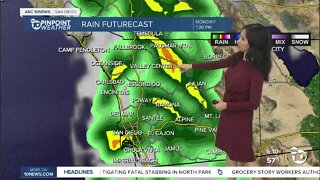ABC 10News Pinpoint Weather for Sat. Mar. 27, 2022
