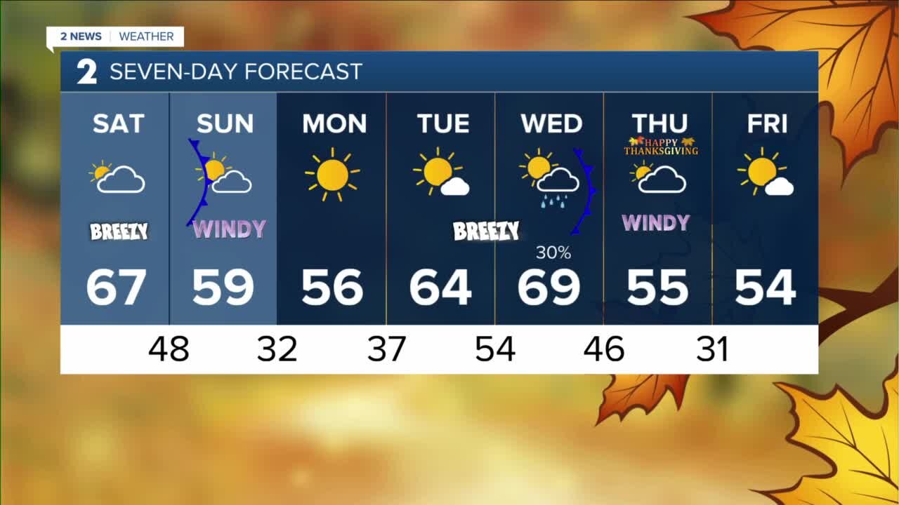 Sat. am weather