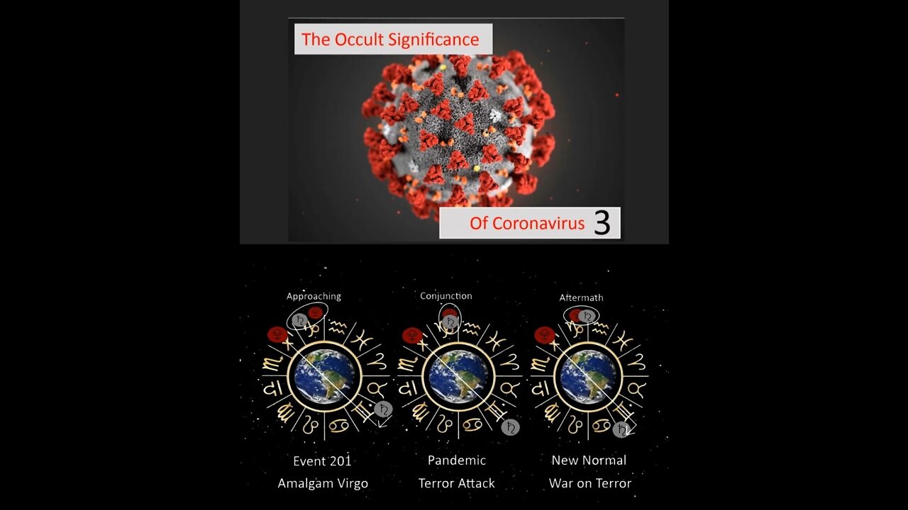 — THE OCCULT SIGNIFICANCE OF CORONAVIRUS PART 3 —