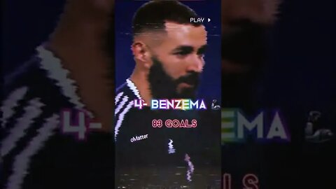 Top 5 UCL Scorers Of All time 🥶⚡️✨🔥