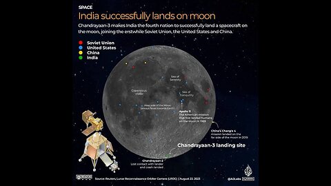 Russia luna-25 spacecrafts crashed into moon #russia #luna#moon#missionlunarmoon