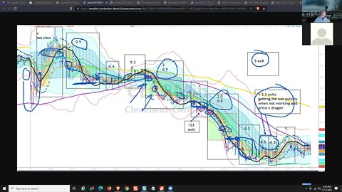 strategy20211111podcast