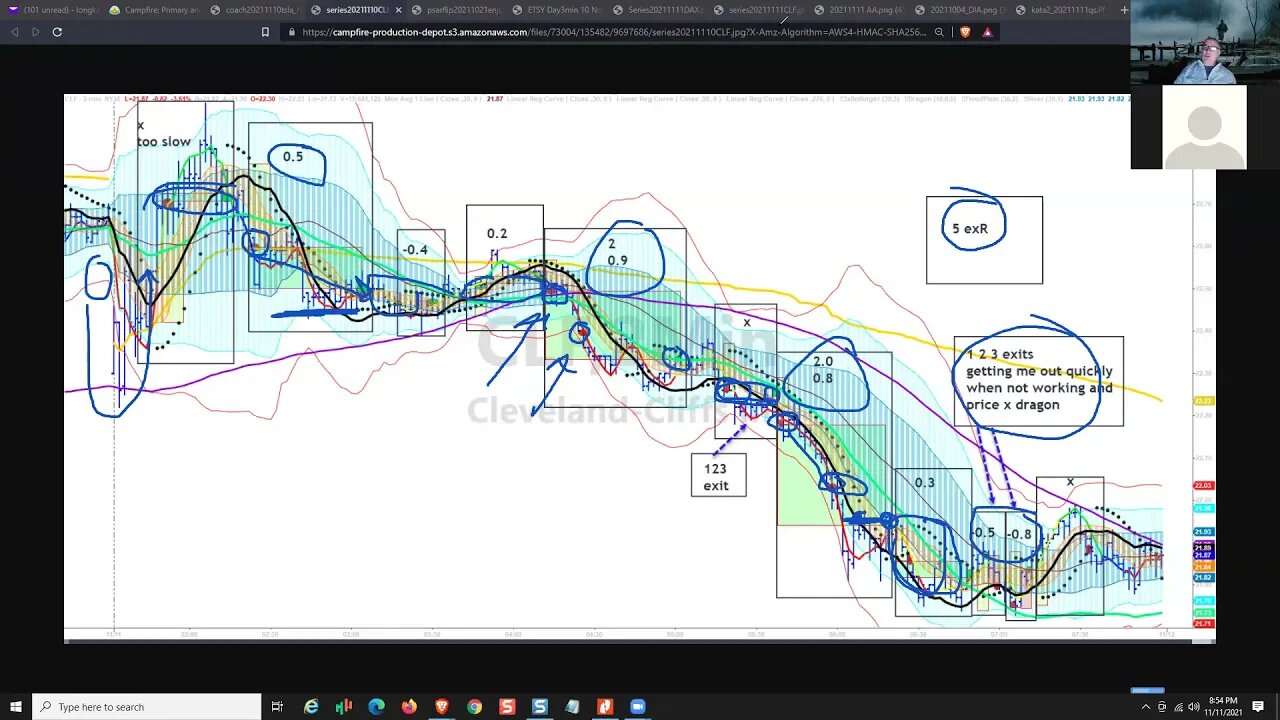 strategy20211111podcast