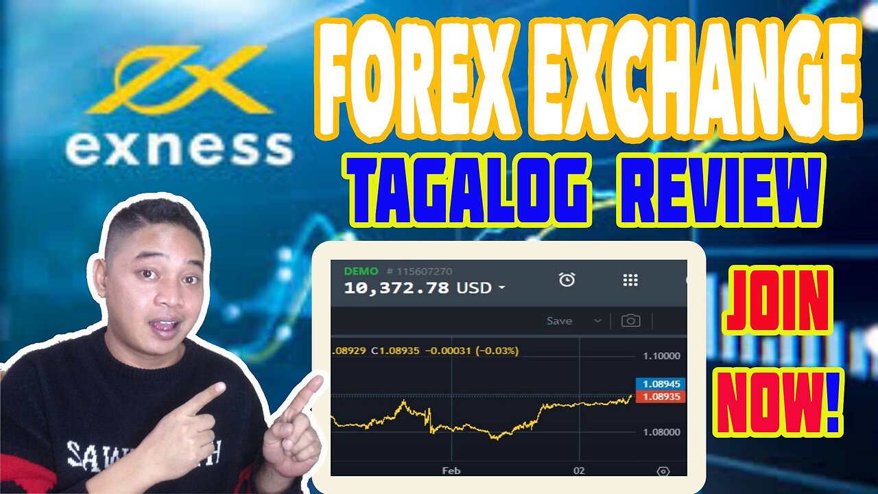 PAANO MAG TRADE SA FOREX? | TAGALOG REVIEW | EXNESS EXCHANGE