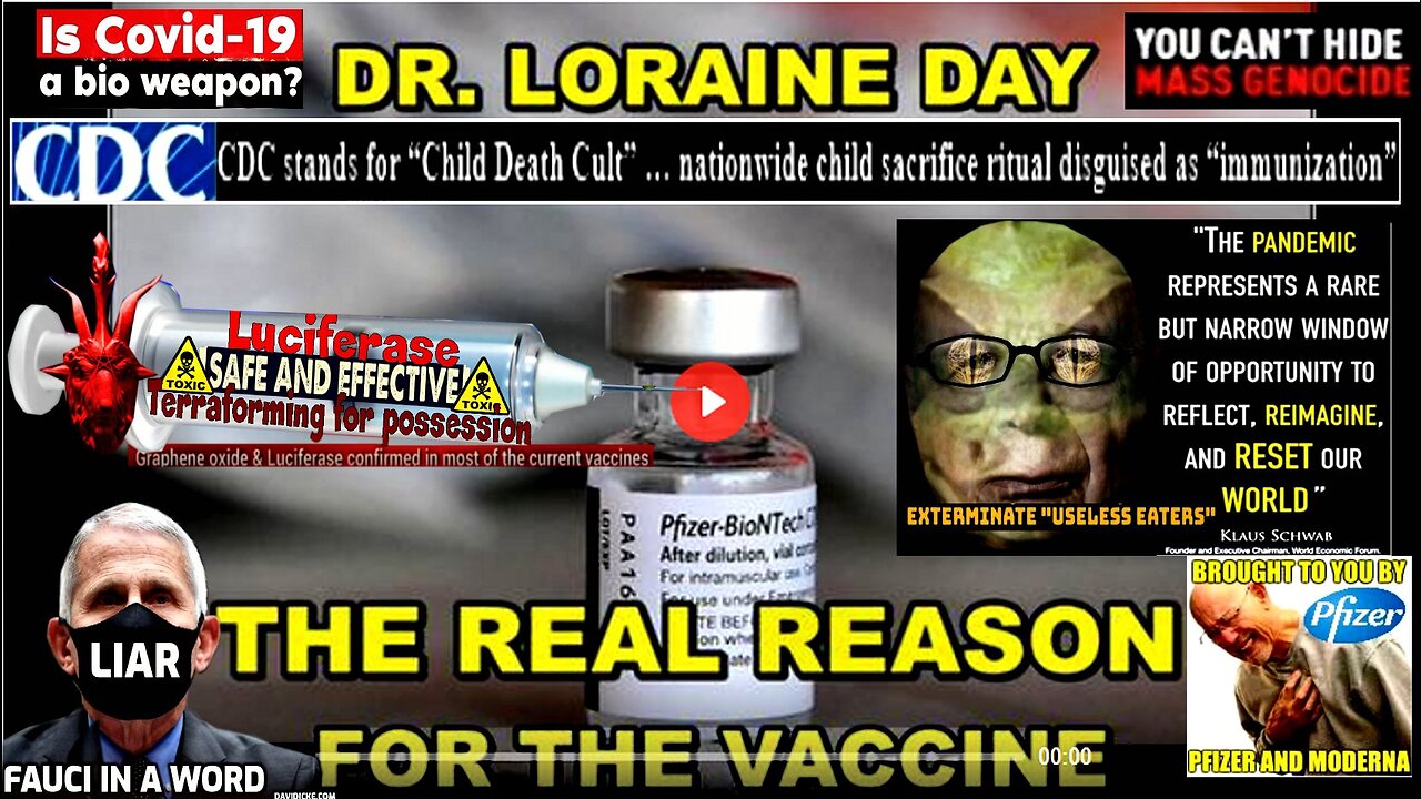 DOCTOR LORAINE DAY - THE TRUE REASON FOR THE VACCINE (Related links & info in description)