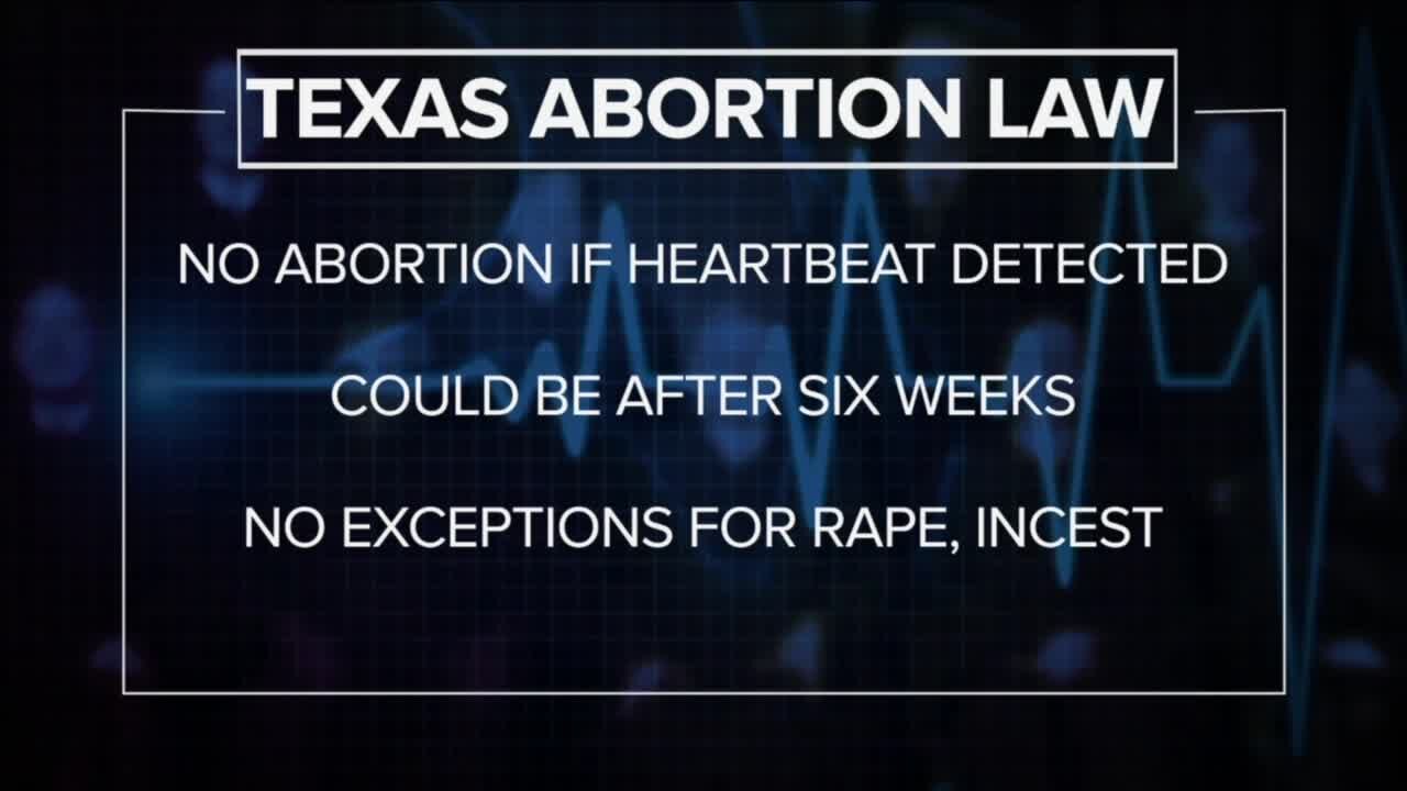 Pro-choice groups expecting more Texas women to seek abortions in Colorado due to new law