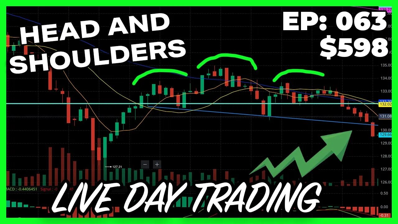 LIVE Webull Day Trading (BYND Forms A Head and Shoulders Technical Pattern) | EP 063