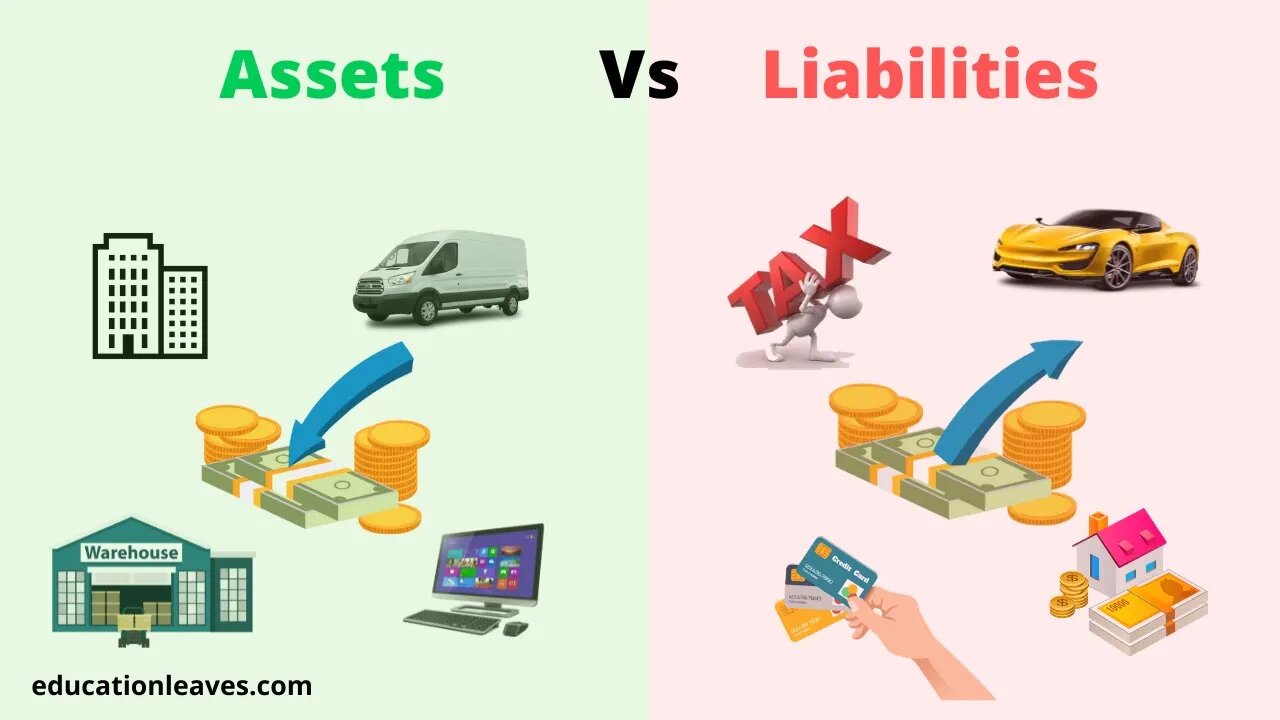 Assets vs Liabilities | Difference between Assets and Liability.