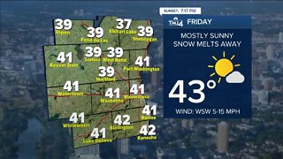 Mostly sunny and chilly Friday with temps in low 40s