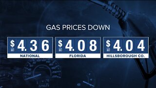 Gas prices continue a summer slide after record-setting June