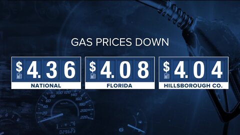 Gas prices continue a summer slide after record-setting June