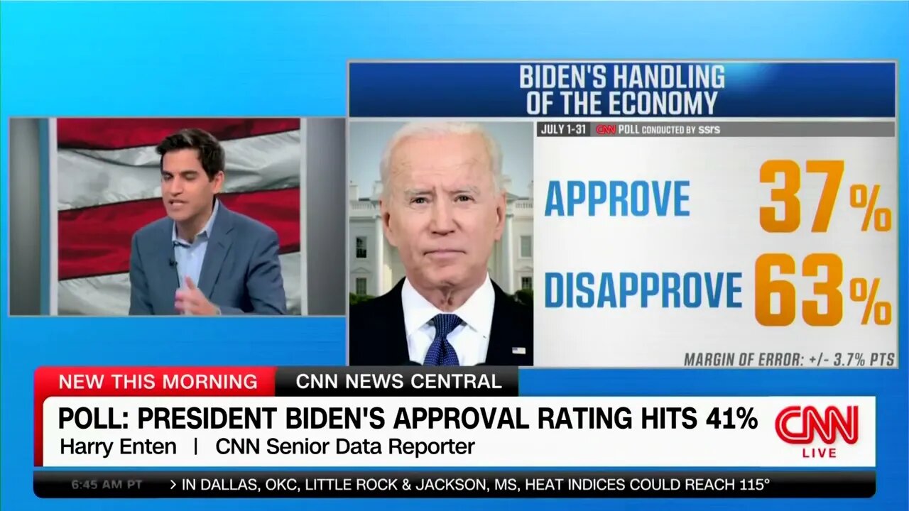 CNN: "If You Look At Joe Biden's Approval On The Economy Right Now, IT STINKS"