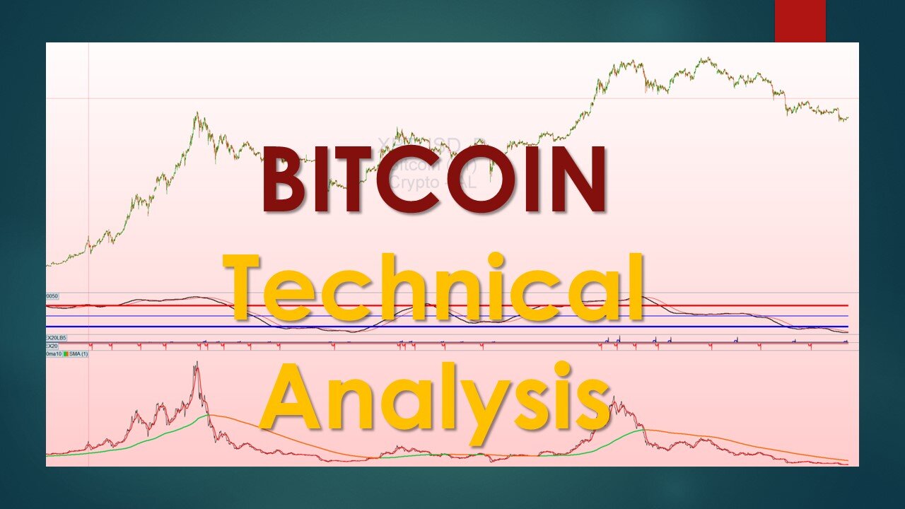 BITCOIN Technical Analysis May 11 2023