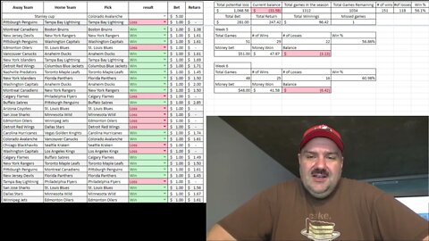 Jay gambles on hockey 21/22 - Nov 21 update