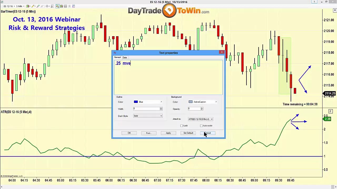 Risk / Reward Trading Strategies for Successful Traders