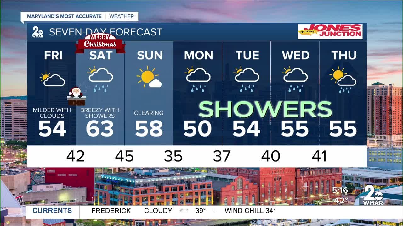 WMAR 2 News Weather