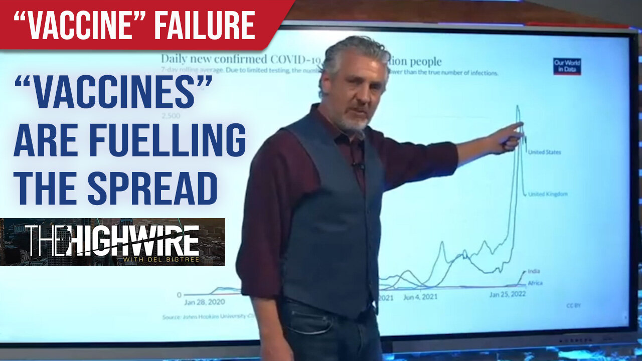 "Vaccines" are fuelling the spread : Del Bigtree