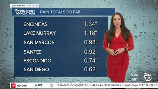 ABC 10News PinPoint Weather With Meteorologist Angelica Campos