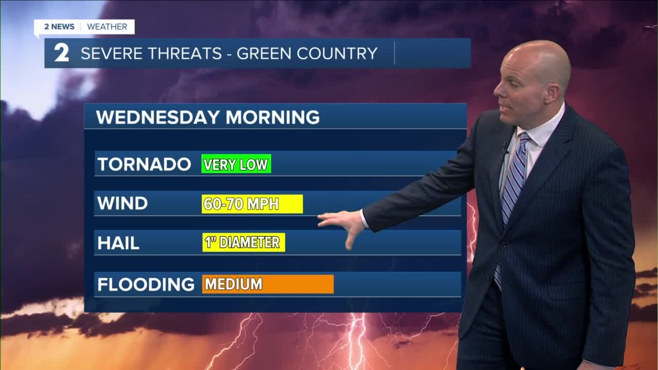 Storms Likely Tonight into Wednesday AM