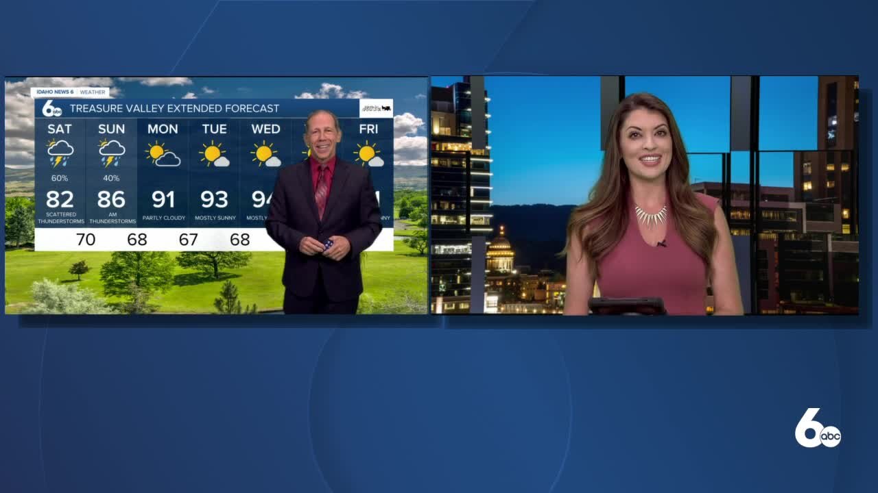 Scott Dorval's Idaho News 6 Forecast - Friday 7/30/21