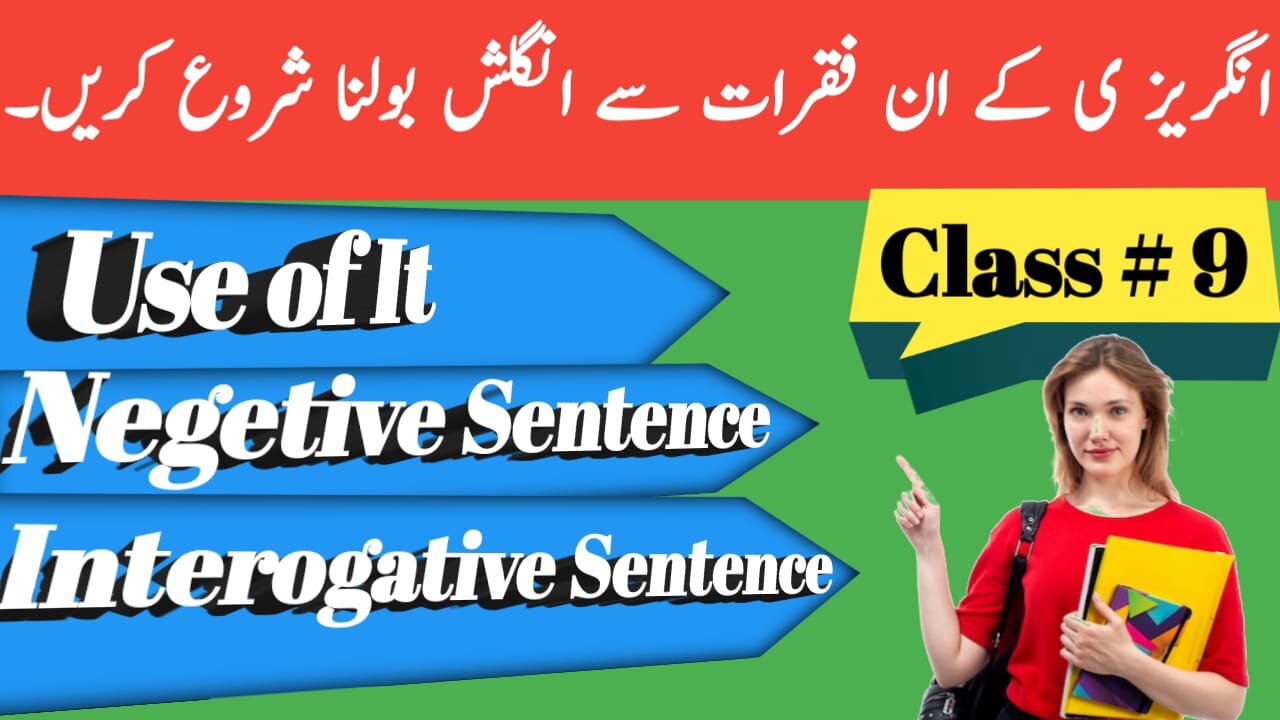 use of 'there' in English grammar Urdu Hindi Clsss # 9