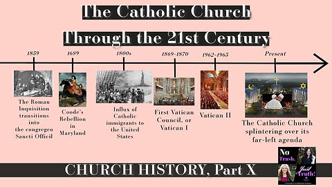 The Catholic Church Through the 21st Century - Church History Part X