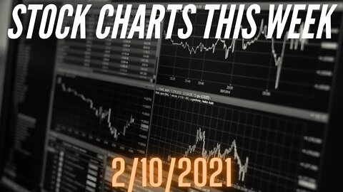 Stock Charts to watch this week 2/10/2021