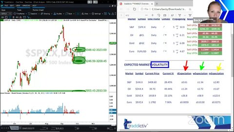 ᴾᴿᴱMARKET Overview Oct-6 2020 [Becky Hayman]