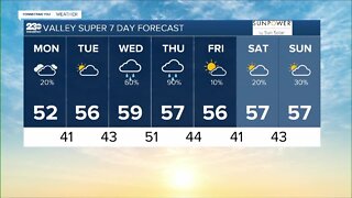 23ABC Weather for Monday, January 2nd