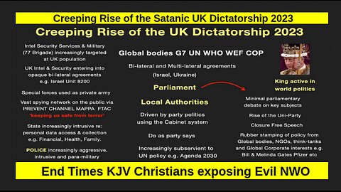 Creeping Rise of the Satanic UK Dictatorship 2023