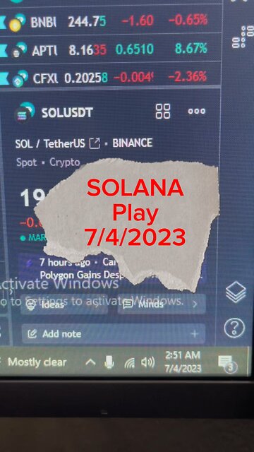 July 4, 2023 - My Solana Play