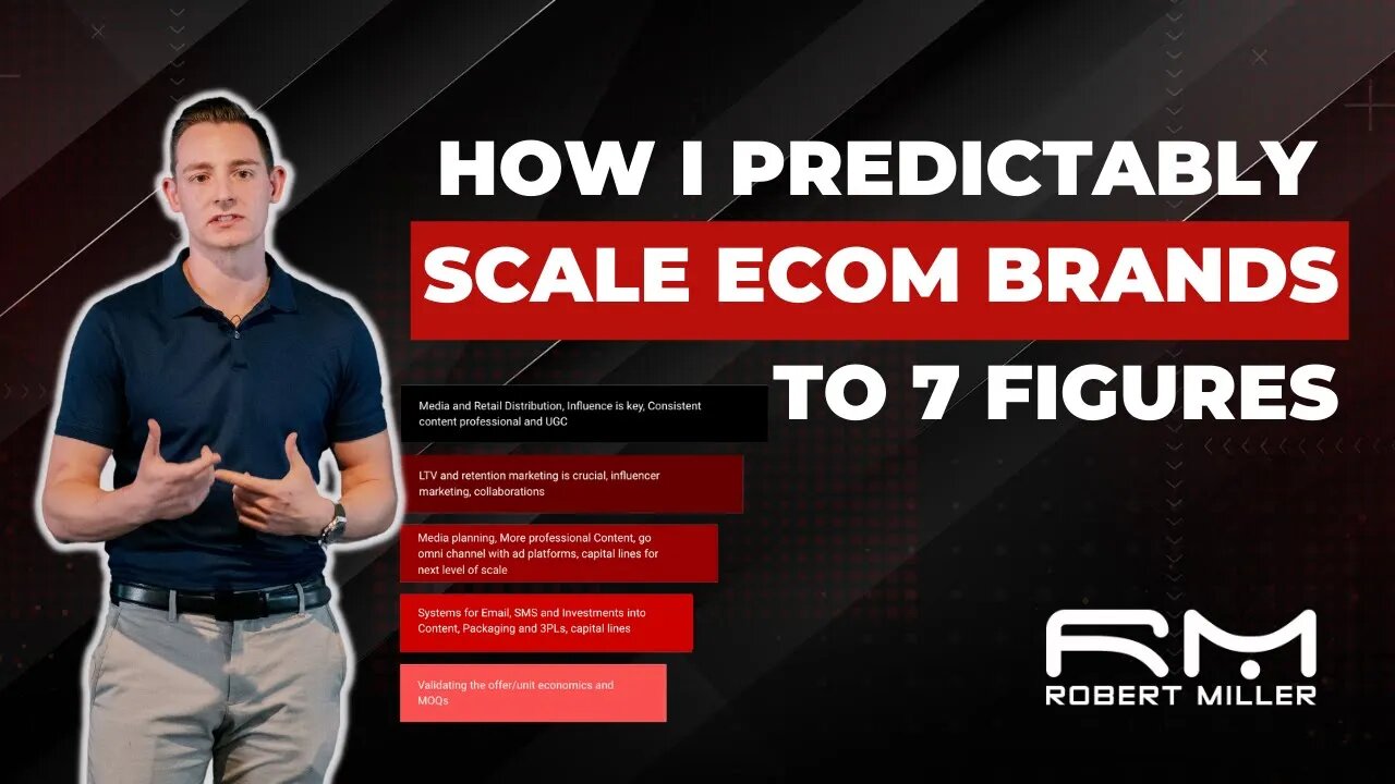 How I Scale ECommerce Brands Profitably By Following a Proven Financial FrameWork