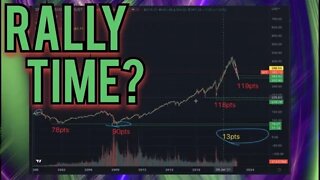 Did The Stock Market Bottom?