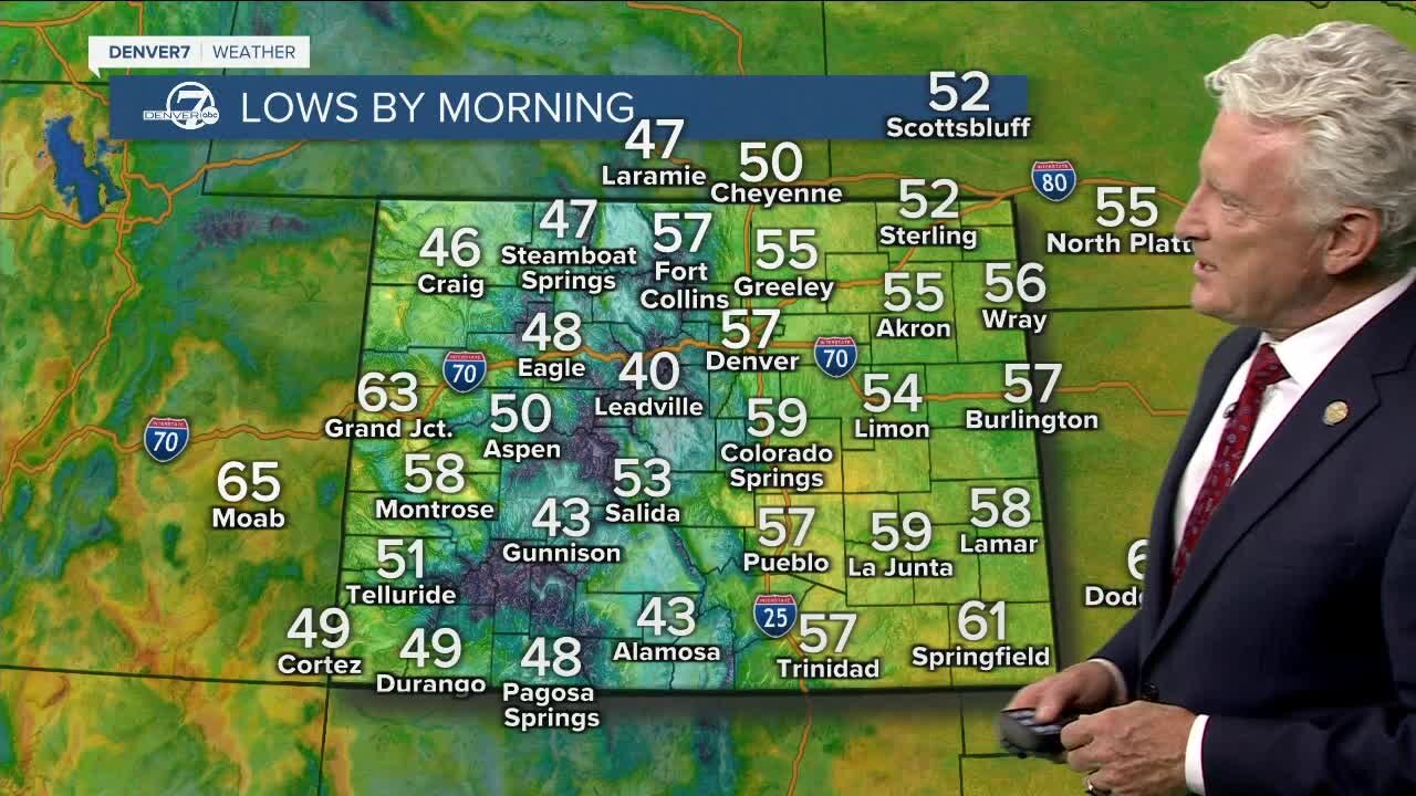 Thursday, June 9, 2022 evening forecast