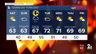 WMAR-2 News Patrick Pete Friday night weather