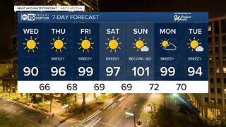 Sunny and beautiful day for Wednesday