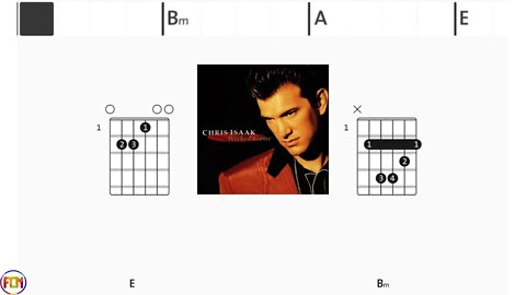 Chris Issak - Wicked Game - (Chords & Lyrics like a Karaoke)